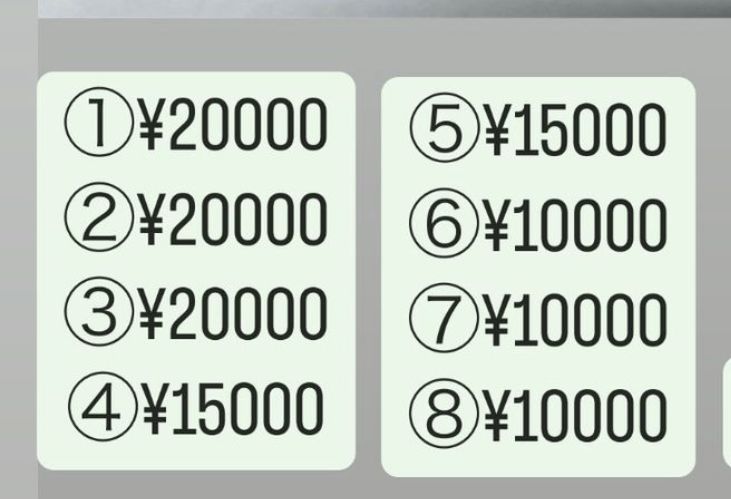 VIP Okinawa - Saturday, November 8th - Top Tree Okinawa - Yonaguni Fiesta